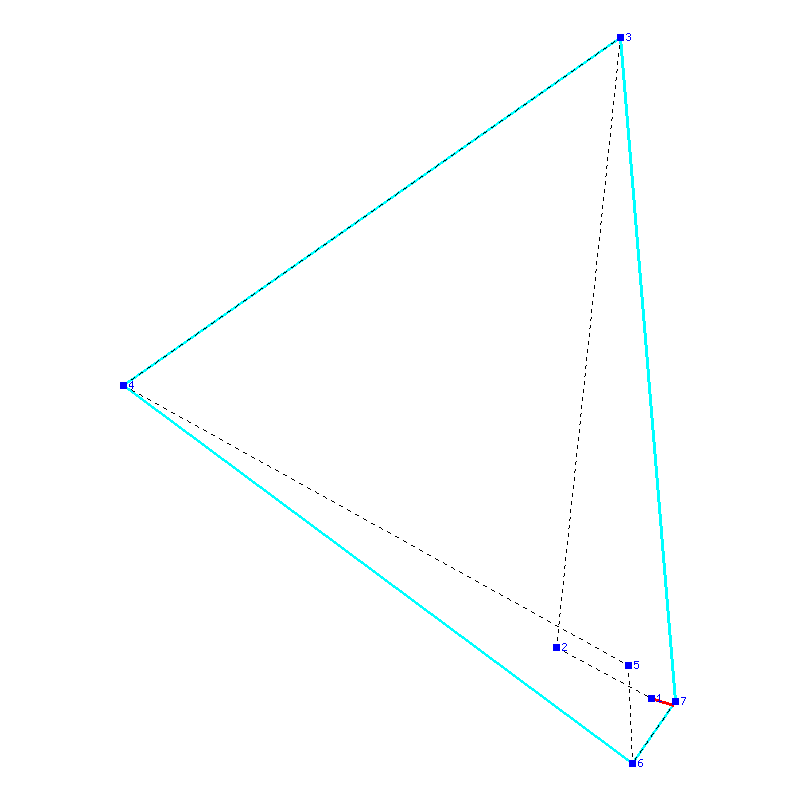 Flugauswertung